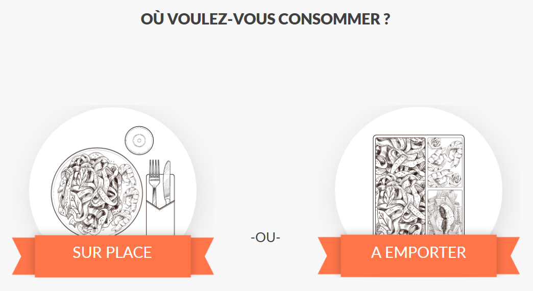 Personnaliser Les Images Des Modes De Vente Sur Place Emporter Et 