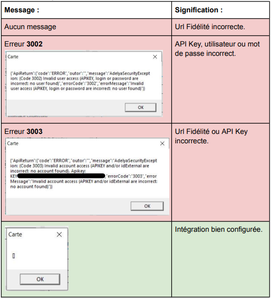 Bouton Test activé dans l'interface Caisse pour vérifier la connexion