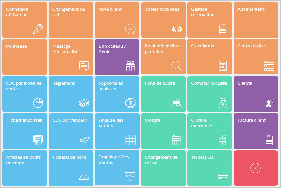 Barre d'outils en bas de l'écran principal de caisse avec le bouton Fonctions